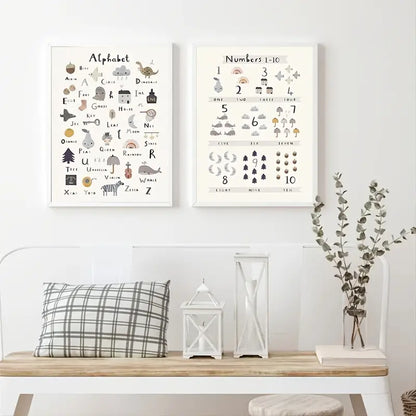 2pcs Frameless Alphabet & Number Wall Art Posters
