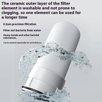 Water Purifier