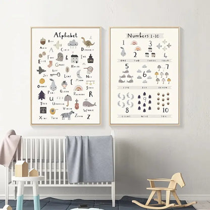 2pcs Frameless Alphabet & Number Wall Art Posters