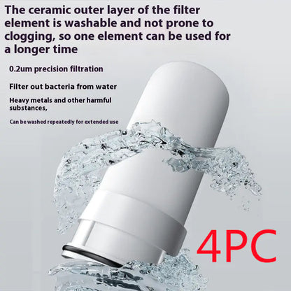 Water Purifier